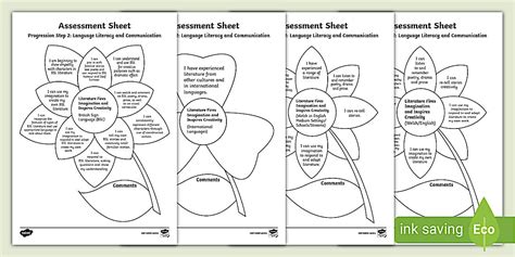 cfw year 2 writing genres|Writing Genres .